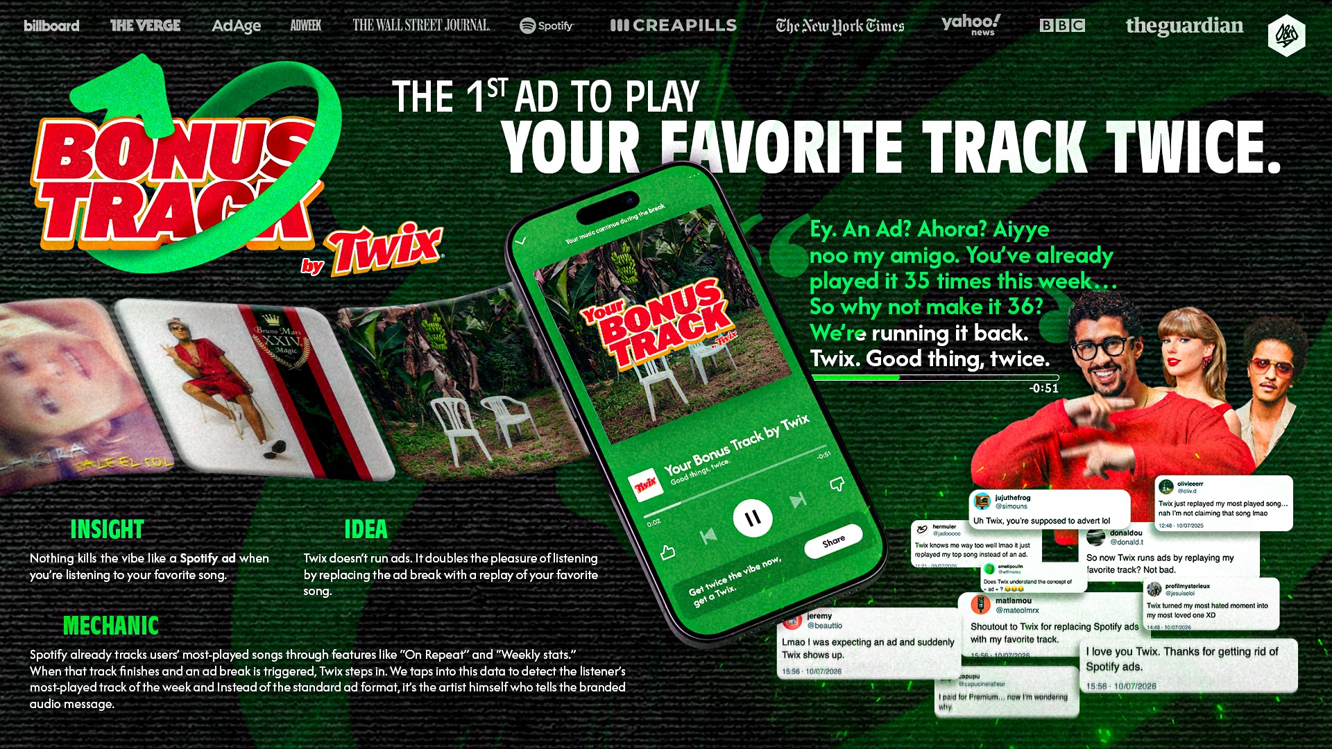 Twix Bonus Track campaign board