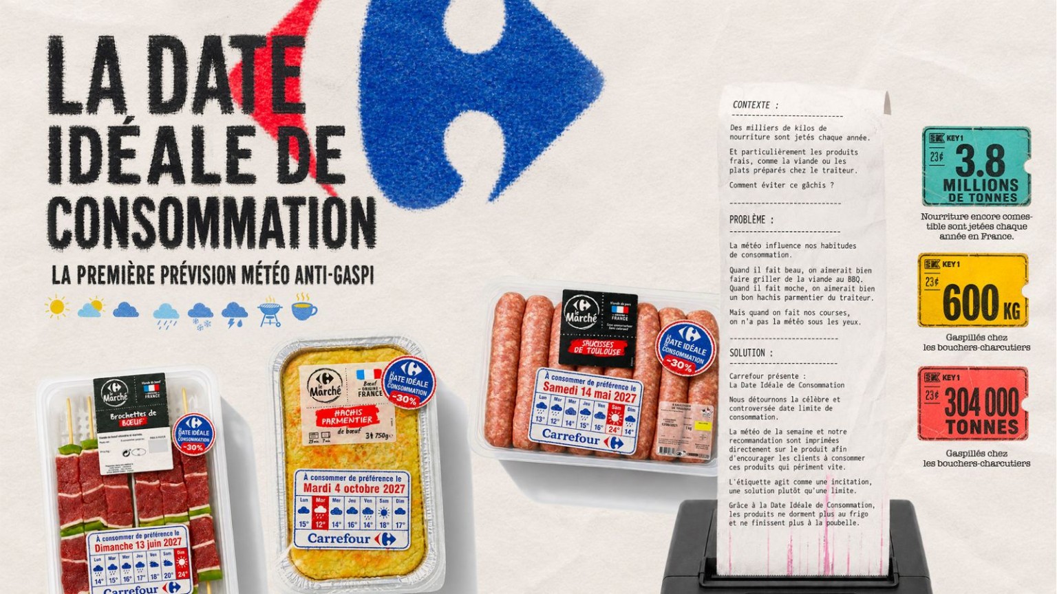 Carrefour La Date Idéale de Consommation campaign board